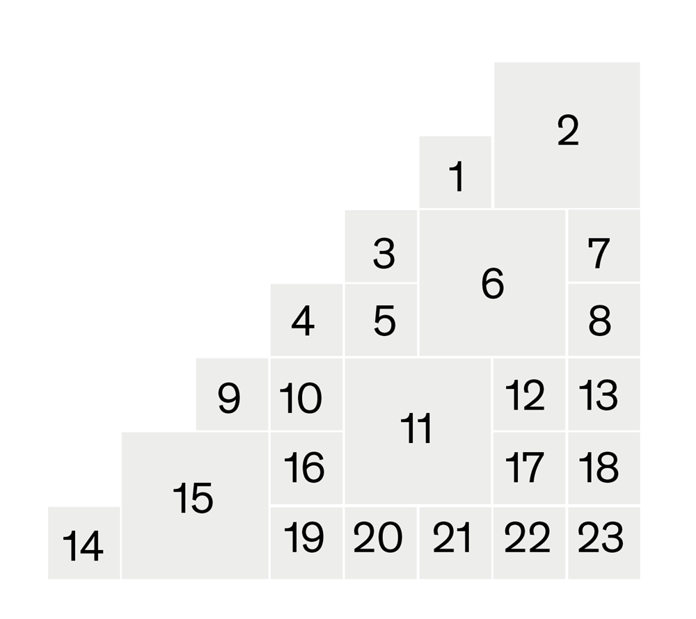 Numbered Pyramid Collage